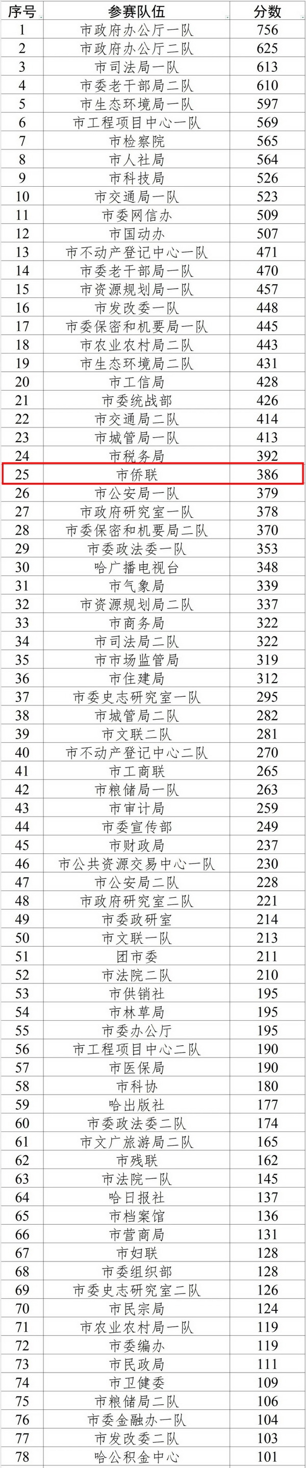 1758593527169007263.jpg 22_调整大小.jpg